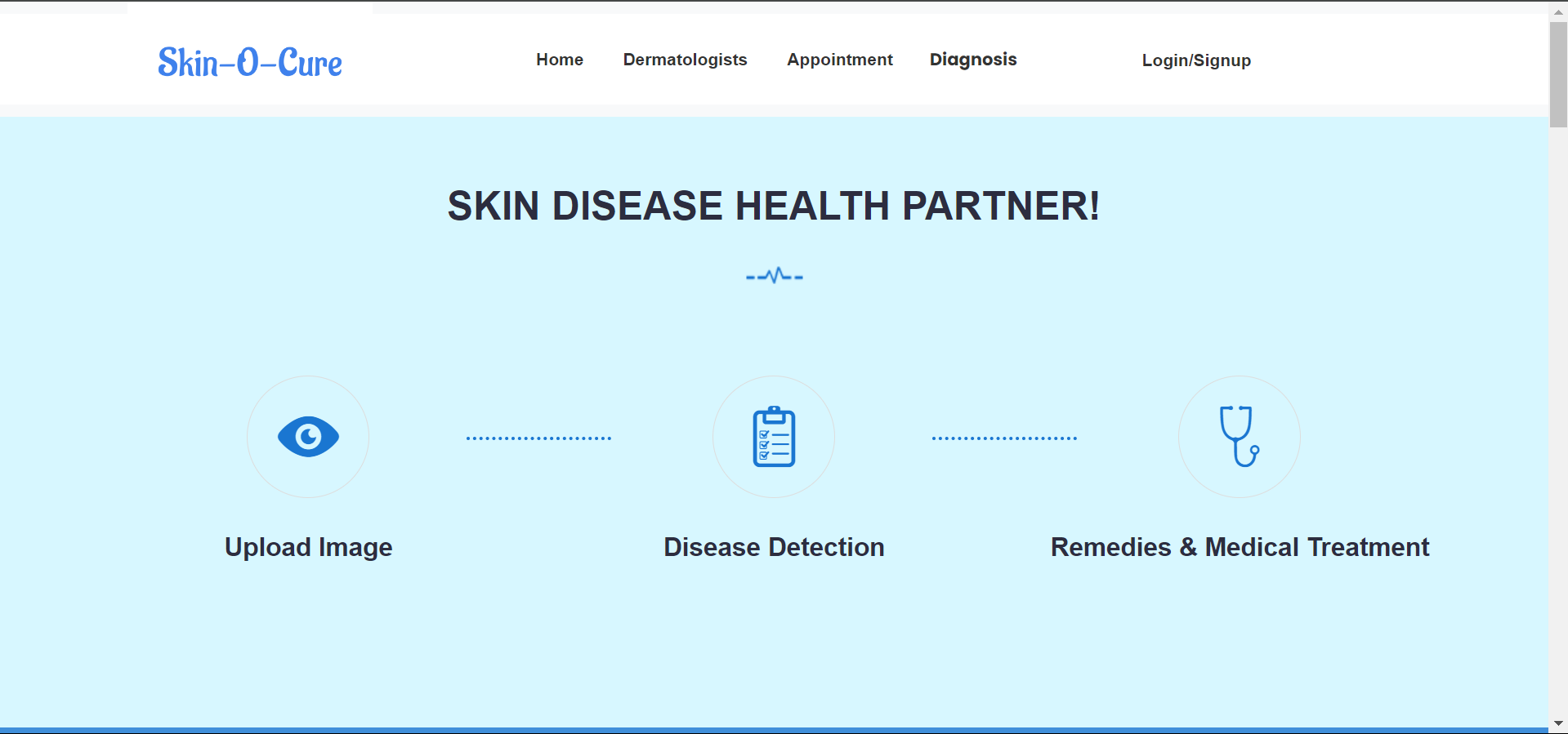 Skin-O-Cure